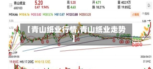 【青山纸业行情,青山纸业走势】