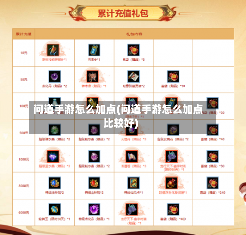 问道手游怎么加点(问道手游怎么加点比较好)-第2张图片