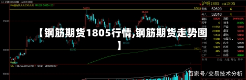 【钢筋期货1805行情,钢筋期货走势图】-第3张图片