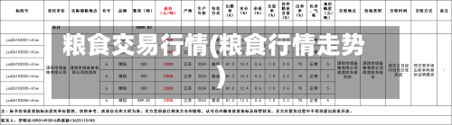 粮食交易行情(粮食行情走势)-第2张图片