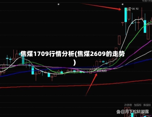 焦煤1709行情分析(焦煤2609的走势)
