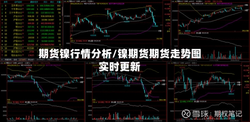 期货镍行情分析/镍期货期货走势图实时更新-第2张图片