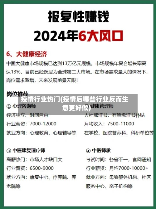疫情行业热门(疫情后哪些行业反而生意更好做)-第2张图片