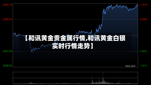 【和讯黄金贵金属行情,和讯黄金白银实时行情走势】-第3张图片