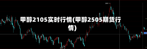 甲醇2105实时行情(甲醇2505期货行情)